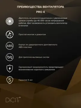 Вентилятор канальный PRO D100 осевой DICITI