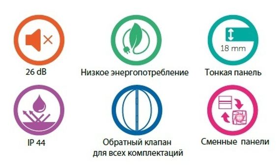 Вентилятор накладной Cata UC-10 Hygro Silver (таймер, датчик влажности)