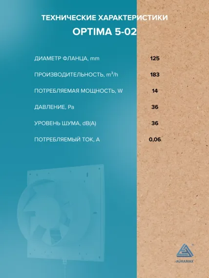 Вентилятор накладной OPTIMA D125 тяг.выкл. AURAMAX