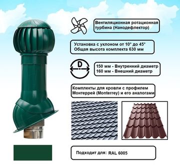 Готовый комплект, изолированный для кровли с профилем Монтеррей (Monterrey) и его аналогами d 150/160 мм, цвет зеленый RAL 6005, серия Twister