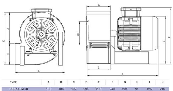 Вентилятор радиальный Bahcivan OBR 140M-2K одностороннего всасывания