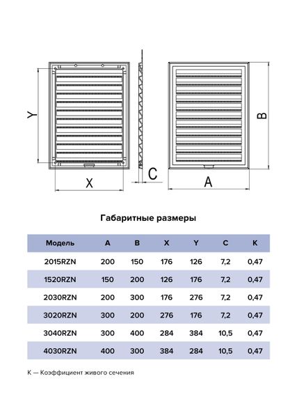 Решетка вентиляционная RZN сетка разъемная 300х200 пластик ERA