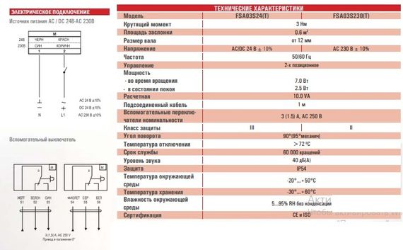 Airone FSA03S230S Электропривод с возвратной пружиной для противопожарных клапанов