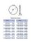 Хомут 310-330 червячный нержавеющая стальERA PRO