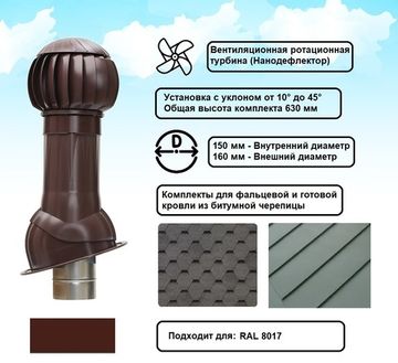 Готовый комплект, изолированный для фальцевой и готовой кровли из битумной черепицы d 150/160 мм, цвет коричневый RAL 8017, серия Twister