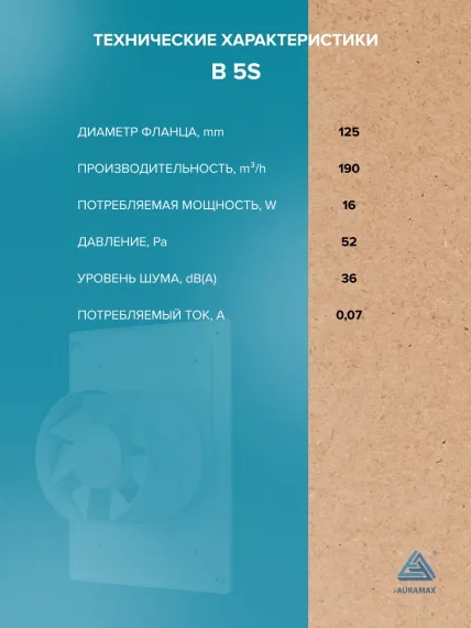 Вентилятор накладной B D125 сетка AURAMAX