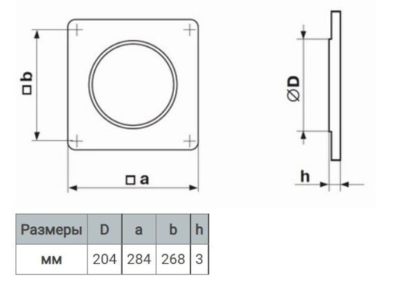 Накладка торцевая 200 мм пластиковая