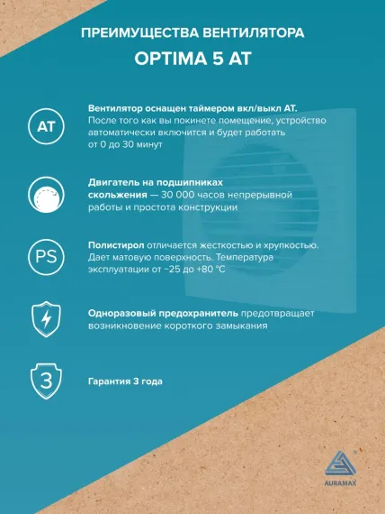 Вентилятор накладной OPTIMA D125 AT AURAMAX
