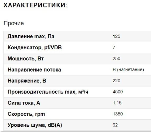 Вентилятор Ванвент YWF4S-450BE осевой в круглом канале (4500 m/h)