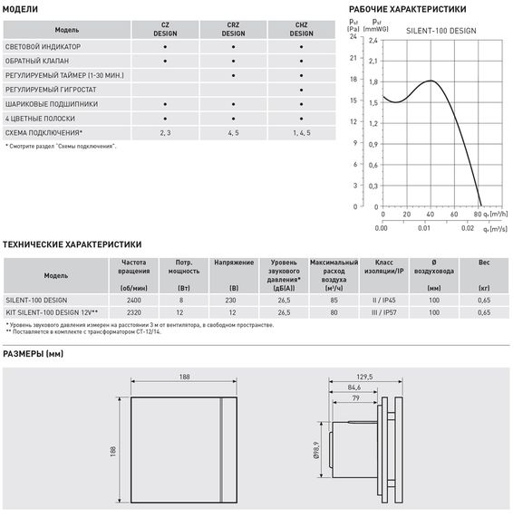 Вентилятор Soler & Palau Silent Design 100 CZ 4C Matt White
