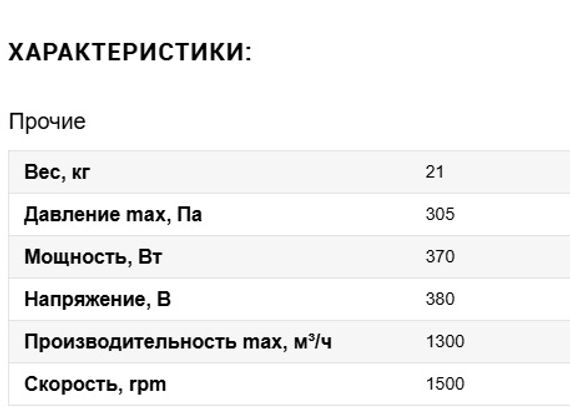 Вентилятор VANVENT ВР 14-46 №2 0,37/1500 Лев.