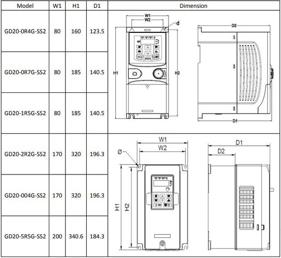 Преобразователь частоты INVT GD20 2,2 кВт 220В, 14 А, входное 1ф 220В , выходное 1ф 220В (GD20-2R2G-SS2) с панелью управления