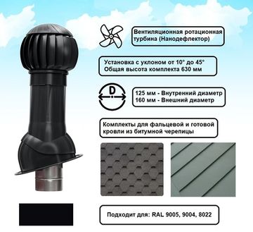 Готовый комплект, изолированный для фальцевой и готовой кровли из битумной черепицы d 125/160 мм, цвет черный RAL 9005, серия Twister