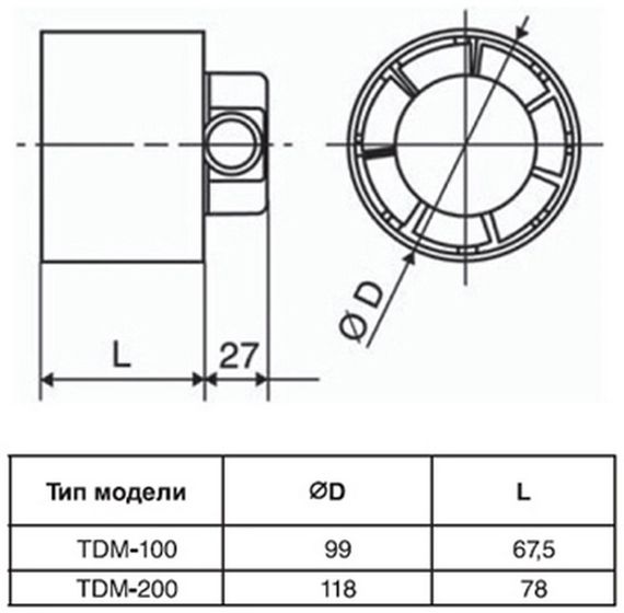 Канальный вентилятор Soler &amp; Palau TDM200