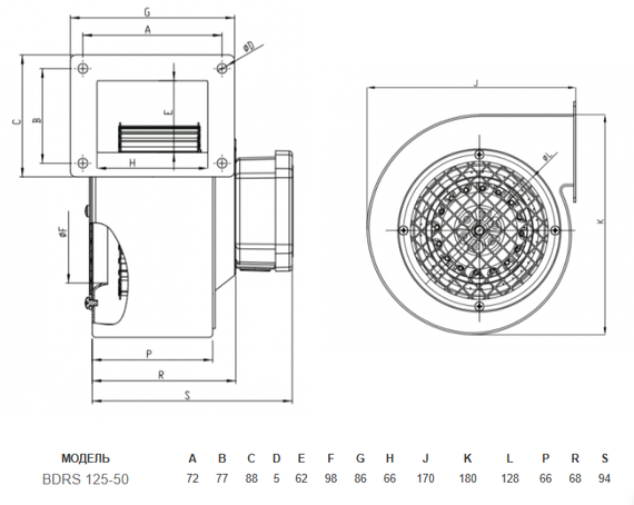 Вентилятор радиальный Bahcivan BDRAS 160х60 в алюминиевом корпусе