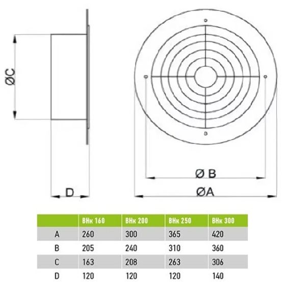 Осевой вентилятор низкого давления ВанВент ВНК 300 Е d300