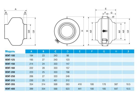 Канал вент 160. Вентилятор вент 125l. Вентилятор Vent 100l. Канальный вентилятор Vent 150l. Вент-160 канальный вентилятор.
