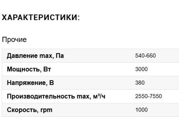 Вентилятор VANVENT ВР 14-46 №4,0 3,0/1000 Пр.