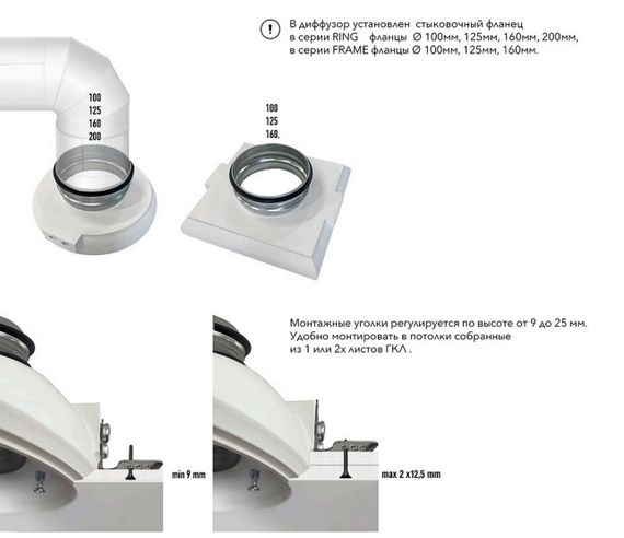 Диффузор под покраску скрытого монтажа SECRET FRAME 125/150 с приточно-вытяжным вентилятором