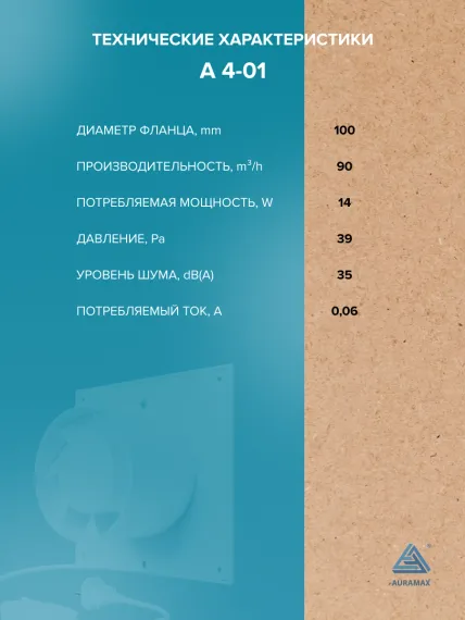 Вентилятор накладной A D100 выключатель с вилкой AURAMAX