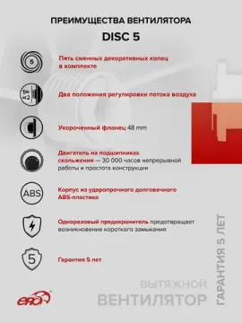 Вентилятор накладной DISC D125 ERA