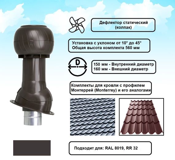Готовый комплект, изолированный для кровли с профилем Монтеррей (Monterrey) и его аналогами d 150/160 мм, цвет темно-коричневый RAL 8019, RR 32, серия Static