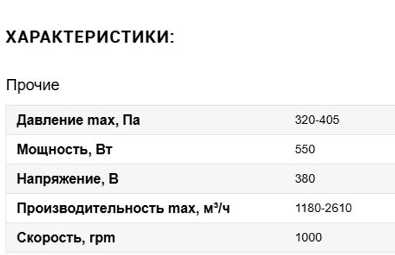 Вентилятор VANVENT ВР 14-46 №3,15 0,55/1000 Лев.