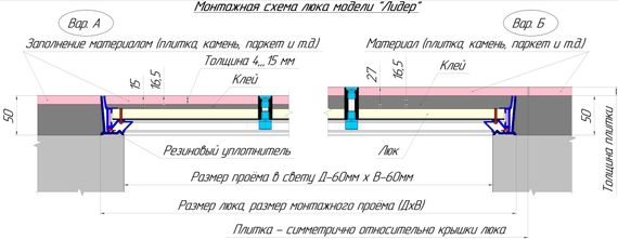 Люк напольный Лидер 750х750 заполняемый под плитку