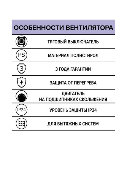 Вентилятор накладной OPTIMA D125 тяговый выключатель AURAMAX