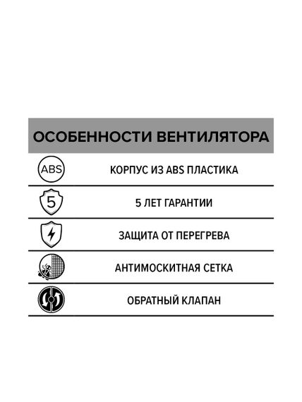 Вентилятор накладной NEO D150 сетка обратный клапан ERA