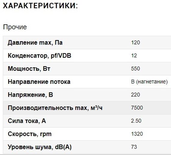 Вентилятор Ванвент YWF4S-550BE осевой в круглом канале (7500 m/h)