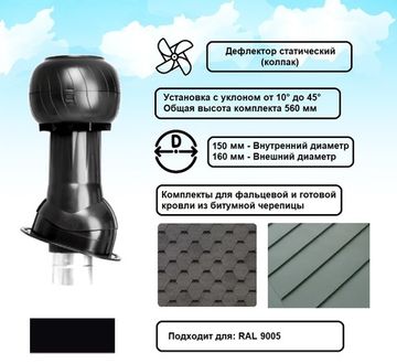 Готовый комплект, изолированный для фальцевой и готовой кровли из битумной черепицы d 150/160 мм, цвет черный RAL 9005, серия Static