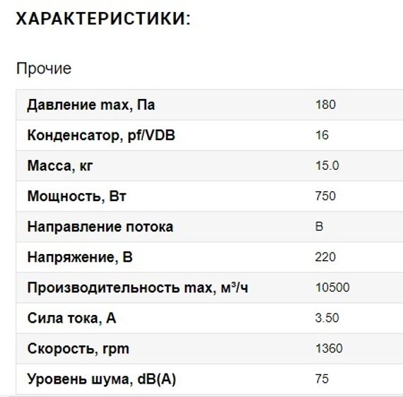 Вентилятор Ванвент YWF4E-630B-137/70-G нагнетающий (приток) на сетке (10500 m/h)