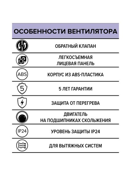 Вентилятор накладной QUADRO D100 обратный клапан ERA