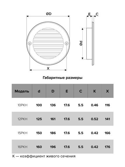 Решетка вентиляционная РКН фланец D125 D161 ASA Gray ERA
