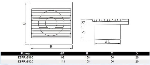 Вентилятор накладной Dospel Rico 100 S