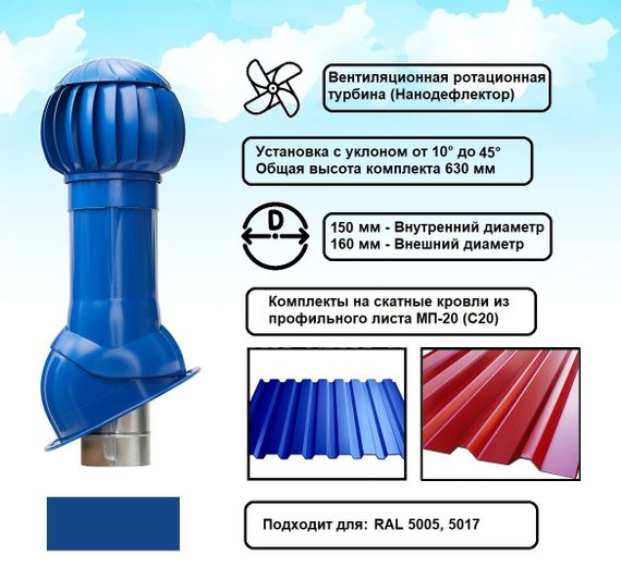 Готовый комплект, изолированный на скатные кровли из профильного листа МП-20 (С20) d 150/160 мм, цвет синий RAL 5005, серия Twister
