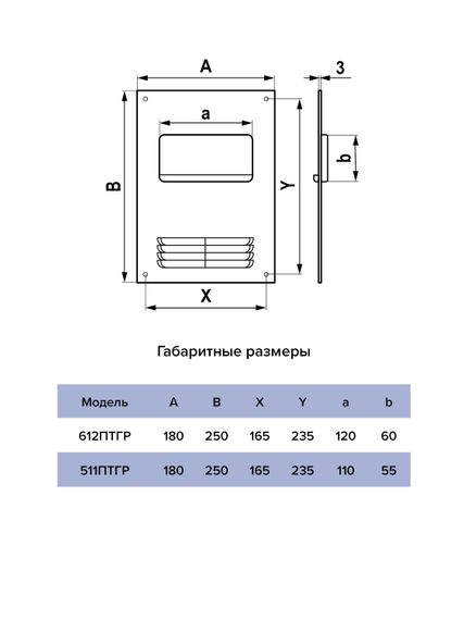 Площадка торцевая ПТГР фланец 110х55 горизонтальная решетка 180х250 пластик ERA