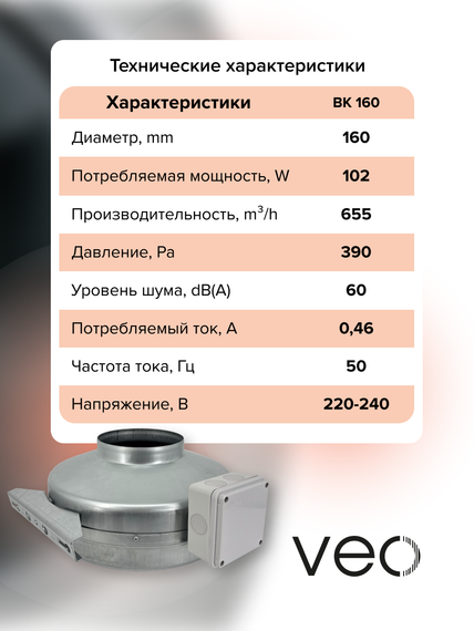 Вентилятор канальный BK D160 центробежный