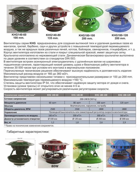 Жаростойкий вытяжной вентилятор SIROCCO FAN KHG 180-120 (от d180мм до 220мм, +160°С)