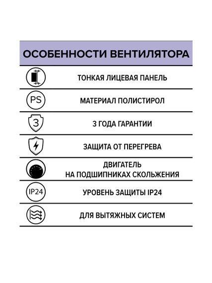 Вентилятор накладной A D125 AURAMAX