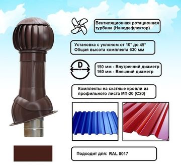 Готовый комплект, изолированный на скатные кровли из профильного листа МП-20 (С20) d 150/160 мм, цвет коричневый RAL 8017, серия Twister