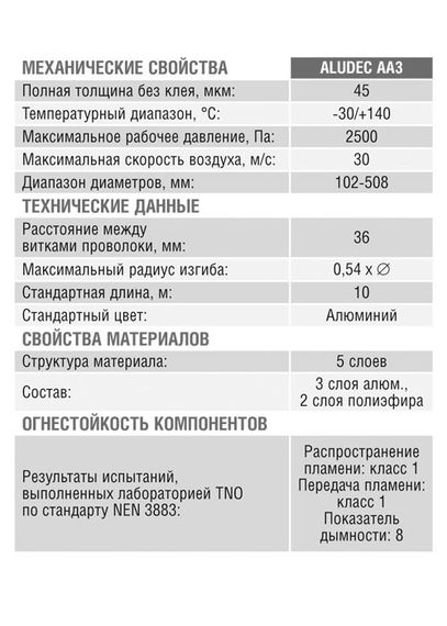 Воздуховод гибкий DEC Aludec DA3/A23 (315/10м)