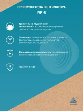 Вентилятор накладной RF D160 AURAMAX