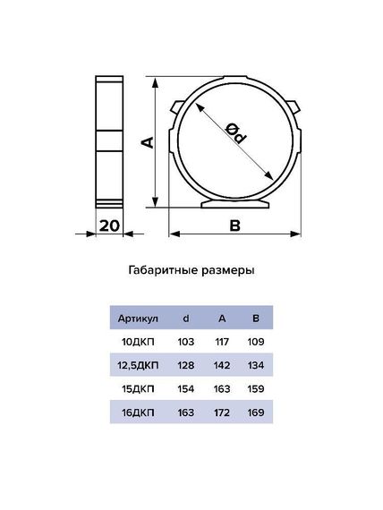 Держатель ДКП D150 пластик ERA