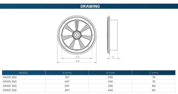 Вентилятор осевой VENTEUROPE DAXIS 200 низкого давления