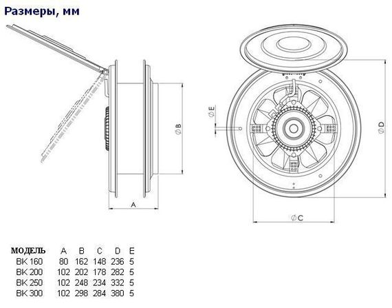 Осевой приточный оконный вентилятор Bahcivan BK 160