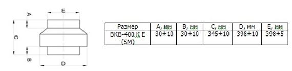 Вентилятор канальный ВанВент ВКВ 400 К Е (SM)