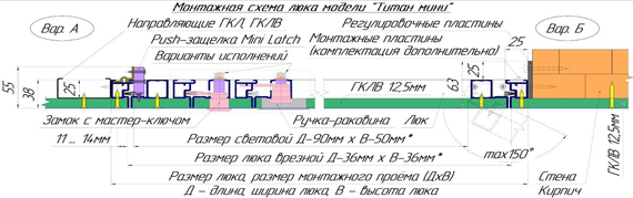 Люк-дверь под покраску ТИТАН МИНИ 700х700