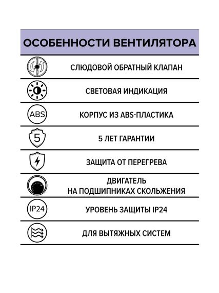 Вентилятор накладной STANDARD обратный клапан D125 ERA